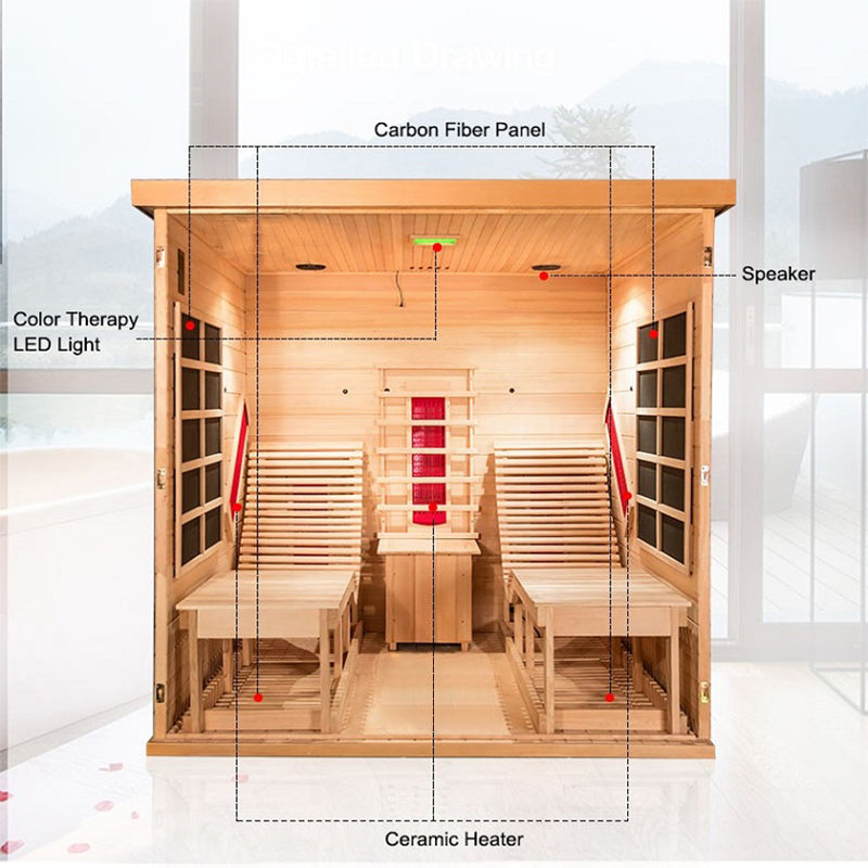 SAUNA EVOLUTION® Far Infrared Indoor Harmony Sauna Room